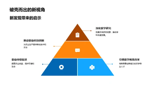 农学新理论与实践