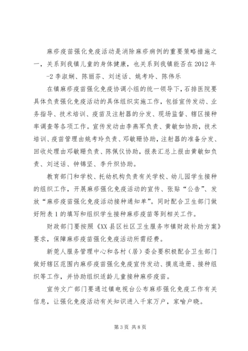 麻疹疫苗强化免疫活动实施方案 (4).docx