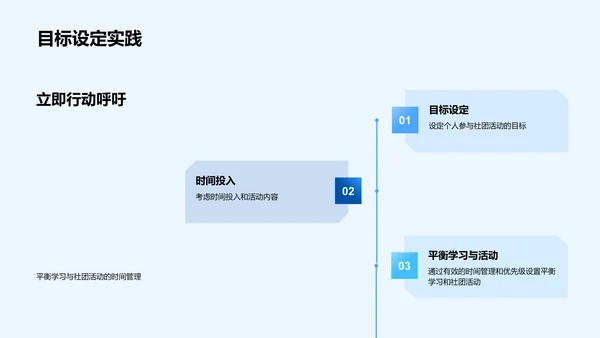 学术社团活动指南