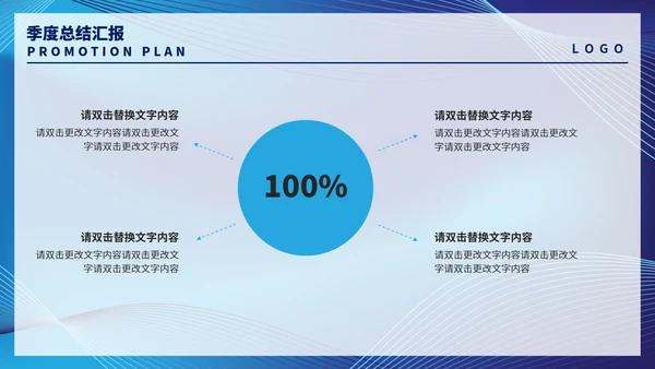 蓝色渐变风季度总结汇报PPT模板