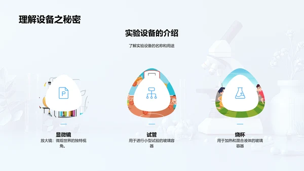 科学实验课程教学PPT模板