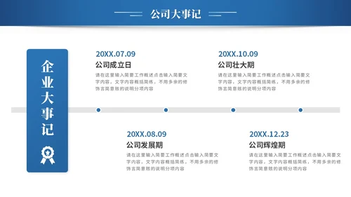 简约科技项目招商商业计划书产品介绍企业宣传ppt模板
