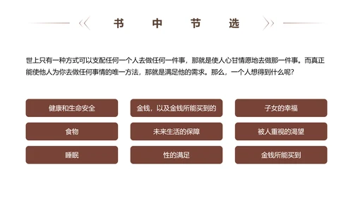 《人性的弱点》读书笔记PPT模板