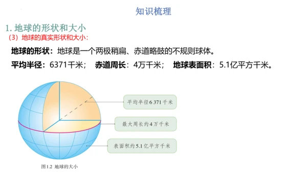 第一章：地球和地图（单元串讲课件）-【期中串讲】2023-2024学年七年级地理上学期期中复习系列（