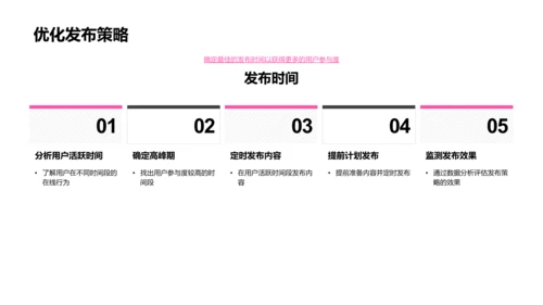 优化新媒体营销策略PPT模板