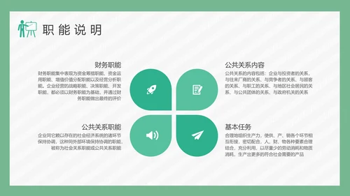 公司经营管理模式PPT模板
