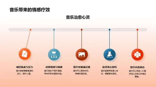 音乐生活的奥秘探索