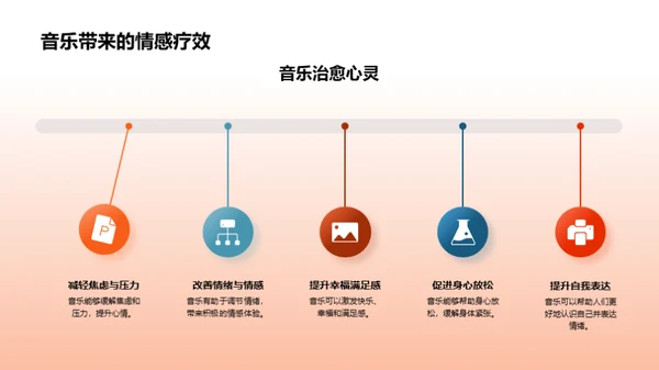 音乐生活的奥秘探索