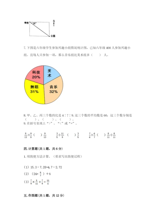 小学六年级上册数学期末测试卷（历年真题）word版.docx