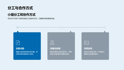 小组作业展示报告PPT模板