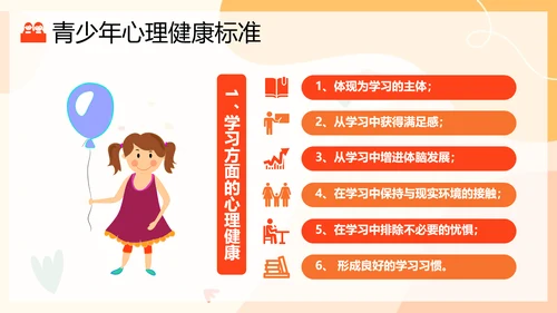 青少年春春期心理健康与教学PPT课件