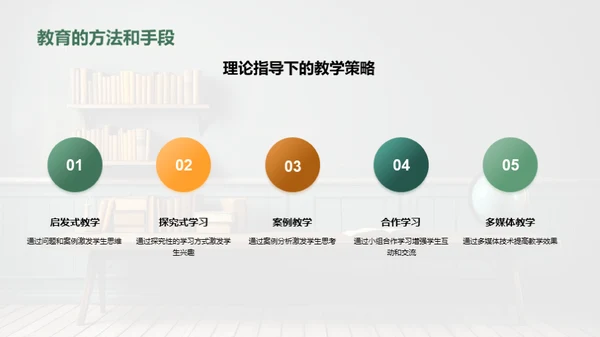 教育学的理论与实践