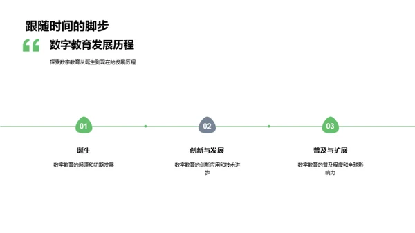 探索数字教育