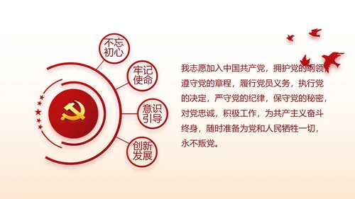 红色大气党支部党建述职报告动态PPT