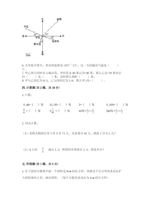 小升初六年级期末测试卷（典型题）.docx