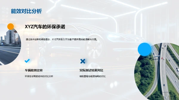 驭见未来：XYZ新能源汽车