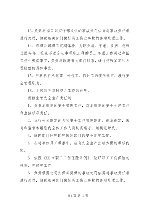 人力资源部各岗位安全职责.docx