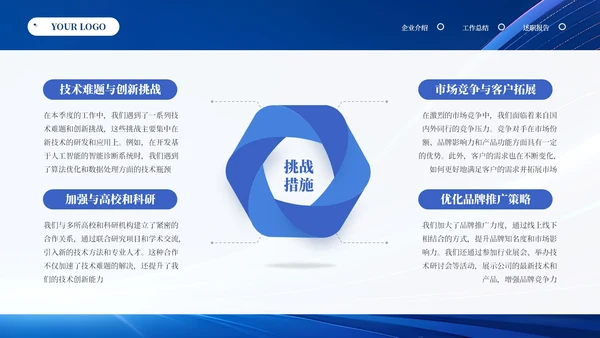 蓝色商务科技风汇报总结通用PPT模板