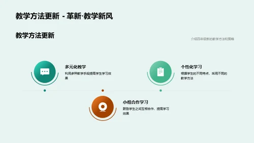 三年级学习总结