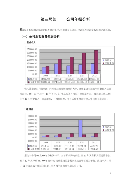 财务报表分析报告案例研究.docx