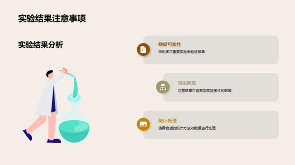 理学实验探索与反思