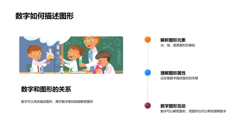 图形解码教学PPT模板