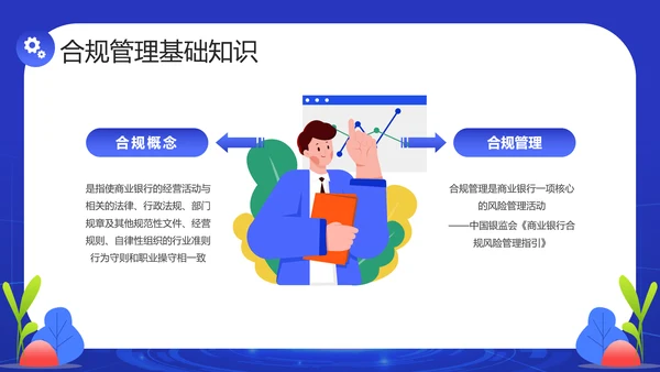 银行金融机构合规管理培训消费账单PPT