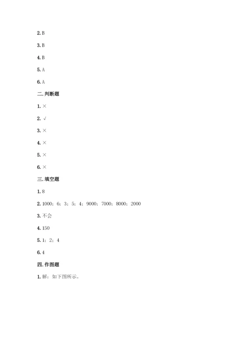 人教版五年级下册数学期末测试卷含答案(A卷).docx