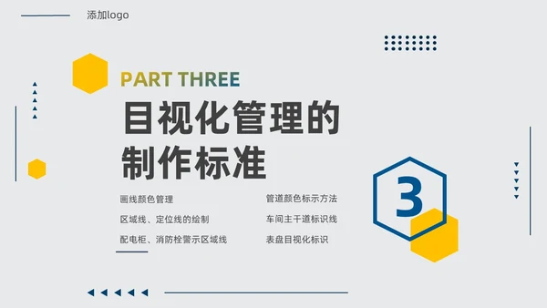 黄蓝双色简约几何现场6S和目视化改善安全教育PPT模板6S管理培训