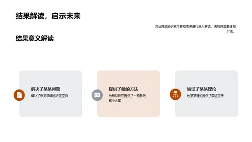 硕士学位研究纵览