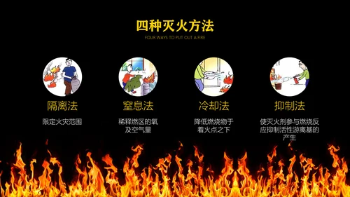 生产企业安全培训通用PPT课件