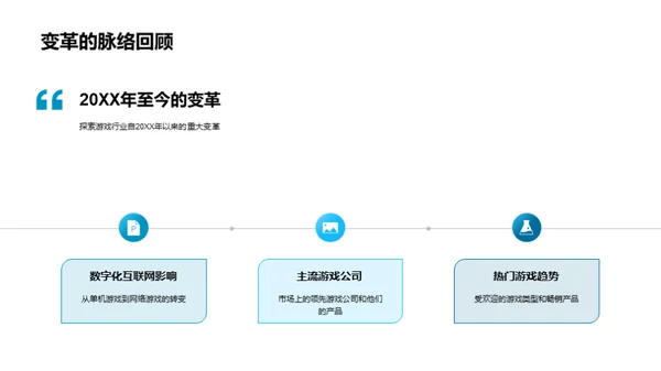 游戏行业全视角解析