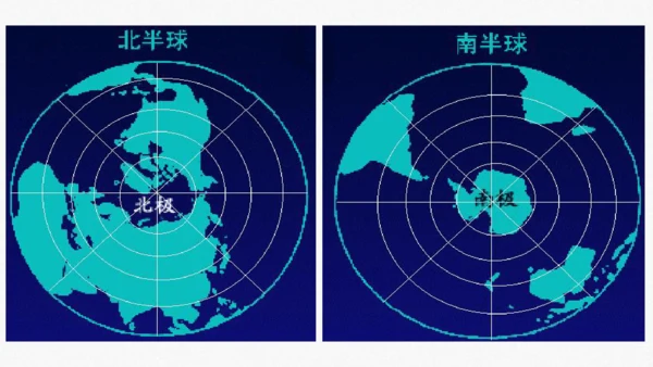 人文地理（人教版）七年级上册 地球仪专题课件