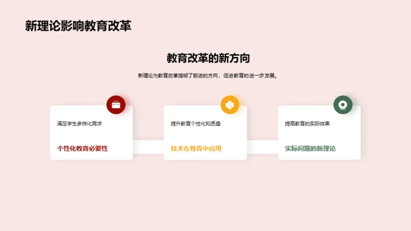 教育变革：理论与实践