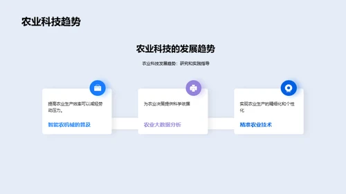 农业科技的创新与应用