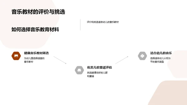 孩童乐章：音乐启蒙之旅