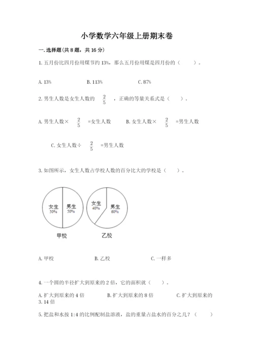 小学数学六年级上册期末卷附参考答案【典型题】.docx