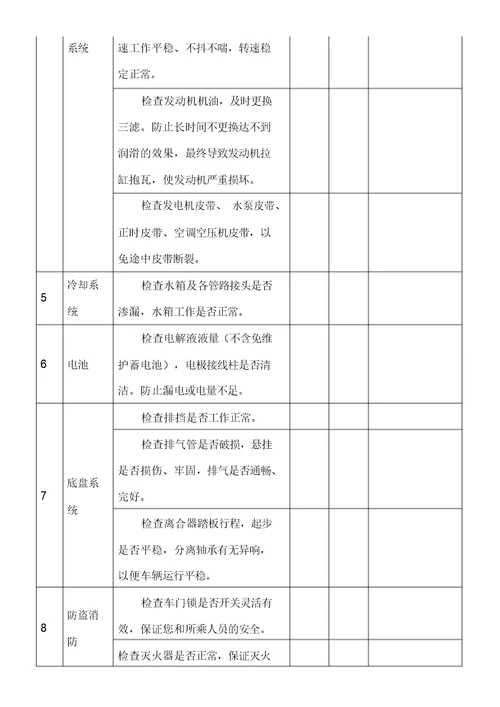 车辆安全检查记录表格模板