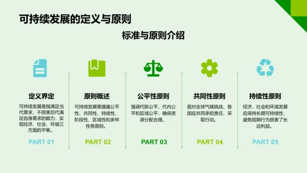 绿色插画风企业可持续发展策略PPT模板