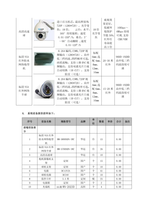 住宅小区视频监控方案模拟版.docx