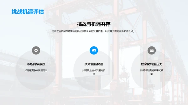 工业新篇章