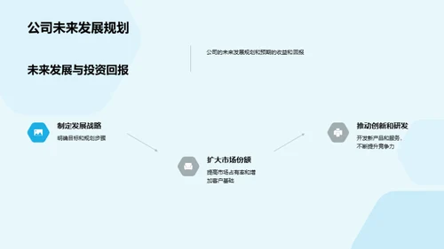 科技巨头的发展之路