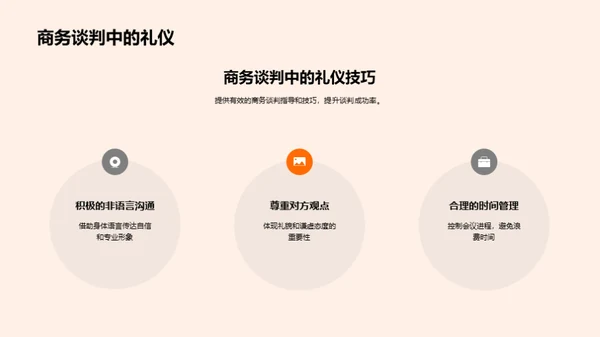 财务人商务礼仪攻略