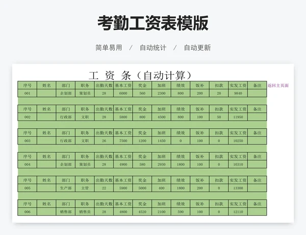 考勤工资表模版