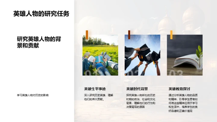 英雄人物的历史影响