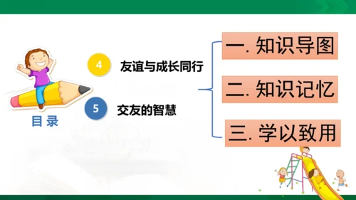 第二单元　友谊的天空　复习课件（20张PPT）