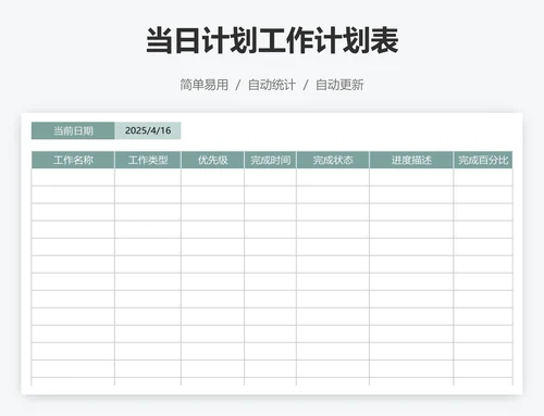 当日计划工作计划表