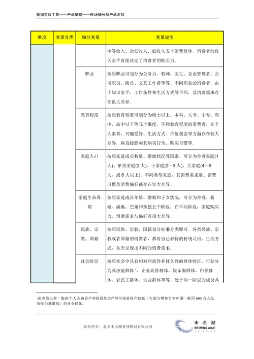 市场细分标准及变量.doc.docx