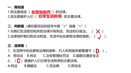 1 感受生活中的法律（第二课时）生活和法律 课件