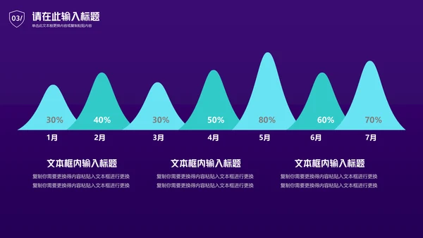 计算机互联网网络安全满意度调查通用PPT模板